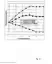 Fig. 45 - Apparatuses and methods for manufacturing containers