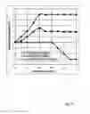 Fig. 46 - Apparatuses and methods for manufacturing containers