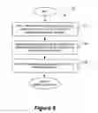 Fig. 06 - FLEXIBLE CIRCUIT CHEMISTRY