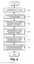 Fig. 07 - Printed article