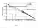 Fig. 05 - Process for making tailored polyetheylene resins for sheets