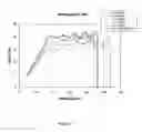 Fig. 06 - Process for making tailored polyetheylene resins for sheets