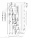 Fig. 10 - PROCESS FOR PRODUCTION OF ROUGHLY SHAPED MATERIAL FOR ENGINE PISTON