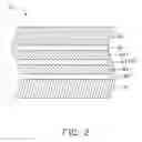Fig. 03 - Composite articles made by process for joining stainless steel part and titanium carbide ceramic part