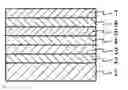 Fig. 01 - Method for manufacturing perpendicular magnetic recording medium