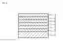 Fig. 02 - Method for manufacturing perpendicular magnetic recording medium