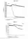 Fig. 08 - ELECTROLYTE COMPOSITIONS AND METHODS OF MAKING AND USING THE SAME