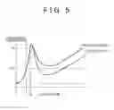 Fig. 06 - Fuel cell system and control method therefor