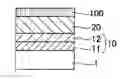 Fig. 01 - Mask blank and transfer mask