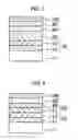 Fig. 03 - Mask blank and transfer mask