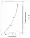 Fig. 03 - Mask blank, transfer mask, and method of manufacturing a transfer mask