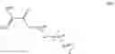 Fig. 41 - Resist composition and method for producing resist pattern