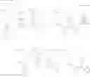 Fig. 111 - RESIST COMPOSITION, METHOD OF FORMING RESIST PATTERN, AND POLYMERIC COMPOUND