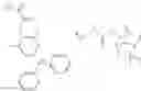 Fig. 131 - RESIST COMPOSITION, METHOD OF FORMING RESIST PATTERN, AND POLYMERIC COMPOUND