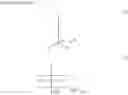 Fig. 149 - RESIST COMPOSITION, METHOD OF FORMING RESIST PATTERN, AND POLYMERIC COMPOUND