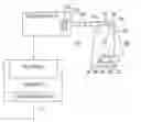 Fig. 01 - Interactive dental restorative network
