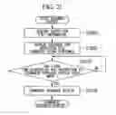 Fig. 17 - INSPECTION APPARATUS AND INSPECTION METHOD
