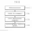 Fig. 07 - ASSEMBLY PROCESS VISUALIZATION APPARATUS AND METHOD