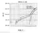 Fig. 02 - Biological specimen collection and transport system and methods of use