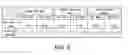 Fig. 03 - Biological specimen collection and transport system and methods of use