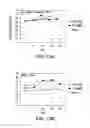 Fig. 17 - Biological specimen collection and transport system and methods of use