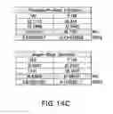 Fig. 20 - Biological specimen collection and transport system and methods of use