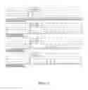 Fig. 03 - Method of Prenatal Molecular Diagnosis of Down Syndrome and Other Trisomic Disorders