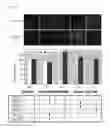 Fig. 15 - Devices and methods of cell capture and analysis