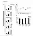 Fig. 43 - Devices and methods of cell capture and analysis