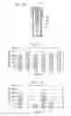 Fig. 03 - METHOD FOR DETECTION OF TARGET NUCLEIC ACID, AND METHOD FOR TESTING FOR COLON CANCER