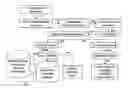 Fig. 01 - COMPOSITIONS FOR THE USE IN IDENTIFICATION OF FUNGI