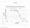 Fig. 29 - NMR systems and methods for the rapid detection of analytes