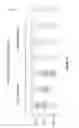 Fig. 11 - TARGETED GENOME AMPLIFICATION METHODS
