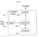 Fig. 15 - TARGETED GENOME AMPLIFICATION METHODS