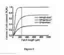 Fig. 11 - DEVICE FOR CAPTURE, ENUMERATION, AND PROFILING OF CIRCULATING TUMOR CELLS