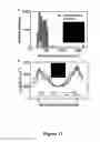 Fig. 18 - DEVICE FOR CAPTURE, ENUMERATION, AND PROFILING OF CIRCULATING TUMOR CELLS