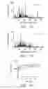 Fig. 04 - HIGH PRESSURE ENZYMATIC DIGESTION SYSTEM FOR PROTEIN CHARACTERIZATION