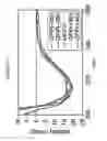 Fig. 07 - Supercharged proteins for cell penetration