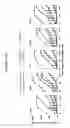 Fig. 59 - Supercharged proteins for cell penetration
