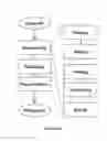 Fig. 07 - PHOSPHOLIPASES, NUCLEIC ACIDS ENCODING THEM AND METHODS FOR MAKING AND USING THEM