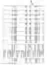 Fig. 16 - PHOSPHOLIPASES, NUCLEIC ACIDS ENCODING THEM AND METHODS FOR MAKING AND USING THEM