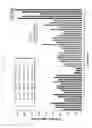 Fig. 37 - PHOSPHOLIPASES, NUCLEIC ACIDS ENCODING THEM AND METHODS FOR MAKING AND USING THEM