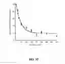 Fig. 19 - Crystals of membrane proteins
