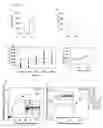 Fig. 14 - METHODS AND COMPOSITIONS FOR GENERATING SELF ATTENUATING GENETIC CIRCUITRY