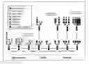 Fig. 01 - N-LINKED GLYCAN BIOSYNTHESIS MODULATORS
