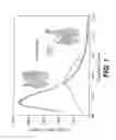 Fig. 02 - Biosensor device for sensing amphipathic analytes