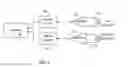 Fig. 06 - Measurement of binding kinetics with a resonating sensor