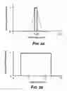 Fig. 05 - Systems and methods for forming a time-averaged line image