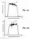 Fig. 11 - Systems and methods for forming a time-averaged line image