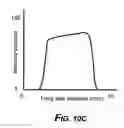 Fig. 12 - Systems and methods for forming a time-averaged line image